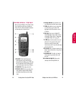 Preview for 14 page of LG tp3000 Manual