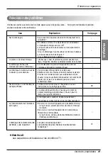 Предварительный просмотр 43 страницы LG TPNC306SLA0 Owner'S Manual