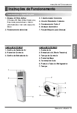 Предварительный просмотр 53 страницы LG TPNC306SLA0 Owner'S Manual