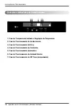 Предварительный просмотр 54 страницы LG TPNC306SLA0 Owner'S Manual