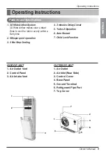 Preview for 9 page of LG TPNC306SLA1 Owner'S Manual