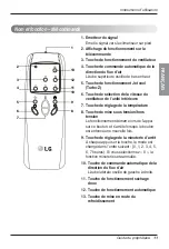 Preview for 33 page of LG TPNC306SLA1 Owner'S Manual