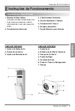 Preview for 53 page of LG TPNC306SLA1 Owner'S Manual