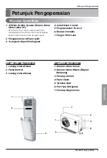 Preview for 75 page of LG TPNC306SLA1 Owner'S Manual