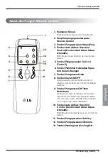 Preview for 77 page of LG TPNC306SLA1 Owner'S Manual