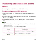 Предварительный просмотр 50 страницы LG Treasure L52VL User Manual