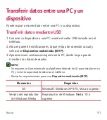 Предварительный просмотр 168 страницы LG Treasure L52VL User Manual