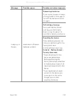 Preview for 119 page of LG Tribute Dynasty LG-SP200 User Manual