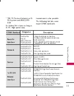 Preview for 13 page of LG Tritan AX840 User Manual