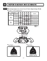 Preview for 18 page of LG Tromm DLE5955G Service Manual