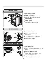 Preview for 37 page of LG Tromm DLE5955G Service Manual