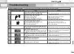 Preview for 51 page of LG TROMM F4999NTNH User Manual