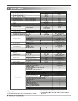 Preview for 2 page of LG TS-C092YDA0 Svc Manual