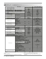 Preview for 2 page of LG TS-C122YDA0 Svc Manual