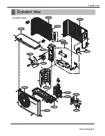 Preview for 7 page of LG TS-C1825DA1 Svc Manual