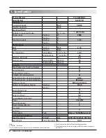 Preview for 2 page of LG TS-C2425DA1 Service Manual