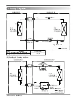 Preview for 4 page of LG TS-C2425DA1 Service Manual