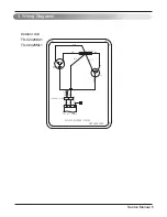 Preview for 5 page of LG TS-C2425DA1 Service Manual