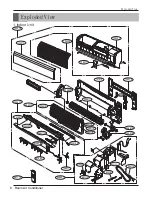 Preview for 6 page of LG TS-C2425DA1 Service Manual