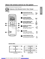 Preview for 5 page of LG TS-K1830CL Owner'S Manual