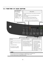 Предварительный просмотр 16 страницы LG TS1103DPN Service Manual