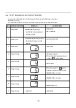 Предварительный просмотр 35 страницы LG TS1103DPN Service Manual