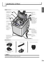 Preview for 7 page of LG TS12CM Owner'S Manual