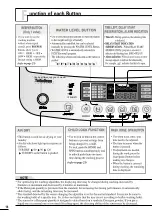 Preview for 14 page of LG TS12CM Owner'S Manual