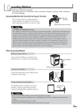 Preview for 31 page of LG TS12CM Owner'S Manual