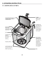 Предварительный просмотр 10 страницы LG TS1301DPS Service Manual