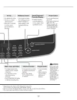 Предварительный просмотр 17 страницы LG TS1301DPS Service Manual