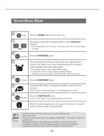 Предварительный просмотр 19 страницы LG TS1301DPS Service Manual