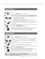 Предварительный просмотр 21 страницы LG TS1301DPS Service Manual