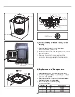 Предварительный просмотр 35 страницы LG TS1301DPS Service Manual