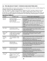 Предварительный просмотр 39 страницы LG TS1301DPS Service Manual