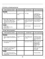 Предварительный просмотр 44 страницы LG TS1301DPS Service Manual