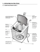 Предварительный просмотр 11 страницы LG TS1800DPS Service Manual