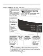 Предварительный просмотр 19 страницы LG TS1800DPS Service Manual