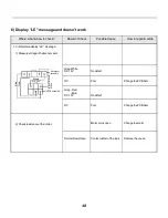 Предварительный просмотр 49 страницы LG TS1800DPS Service Manual