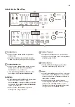 Preview for 23 page of LG TSA115ND6 Owner'S Manual