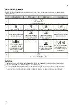 Preview for 28 page of LG TSA115ND6 Owner'S Manual