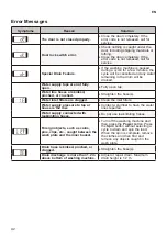 Preview for 90 page of LG TSA115ND6 Owner'S Manual