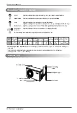 Preview for 8 page of LG TSNC122ERA0 Owner'S Manual