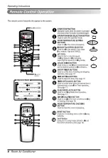 Preview for 10 page of LG TSNC122ERA0 Owner'S Manual