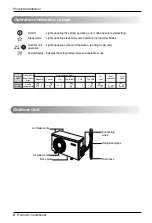 Preview for 8 page of LG TSNC1828RA0 Owner'S Manual