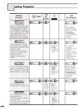 Preview for 16 page of LG TSP10NNW Owner'S Manual