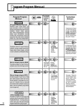 Preview for 54 page of LG TSP10NNW Owner'S Manual