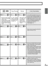 Preview for 55 page of LG TSP10NNW Owner'S Manual