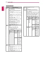 Preview for 27 page of LG TSP500 Owner'S Manual