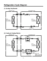 Preview for 4 page of LG TSUH096YDA0 Service Manual